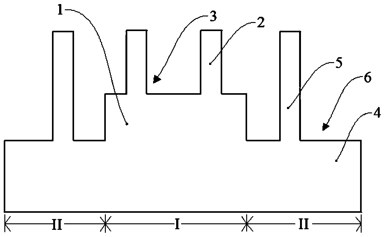 Semiconductor structure and forming method thereof