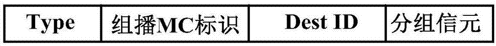 A dual-channel potn linear protection system, method and device