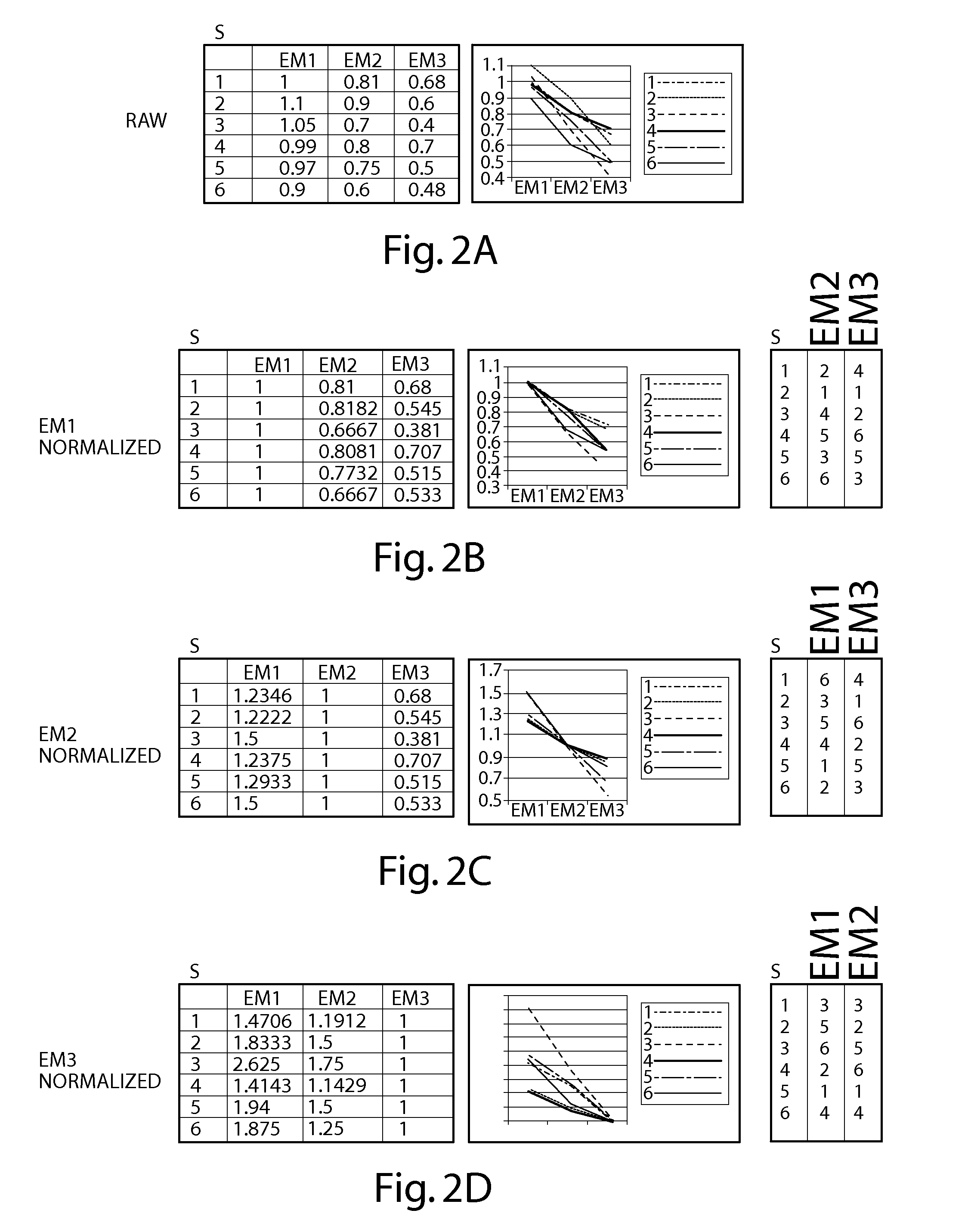 Method for determining skin glycation