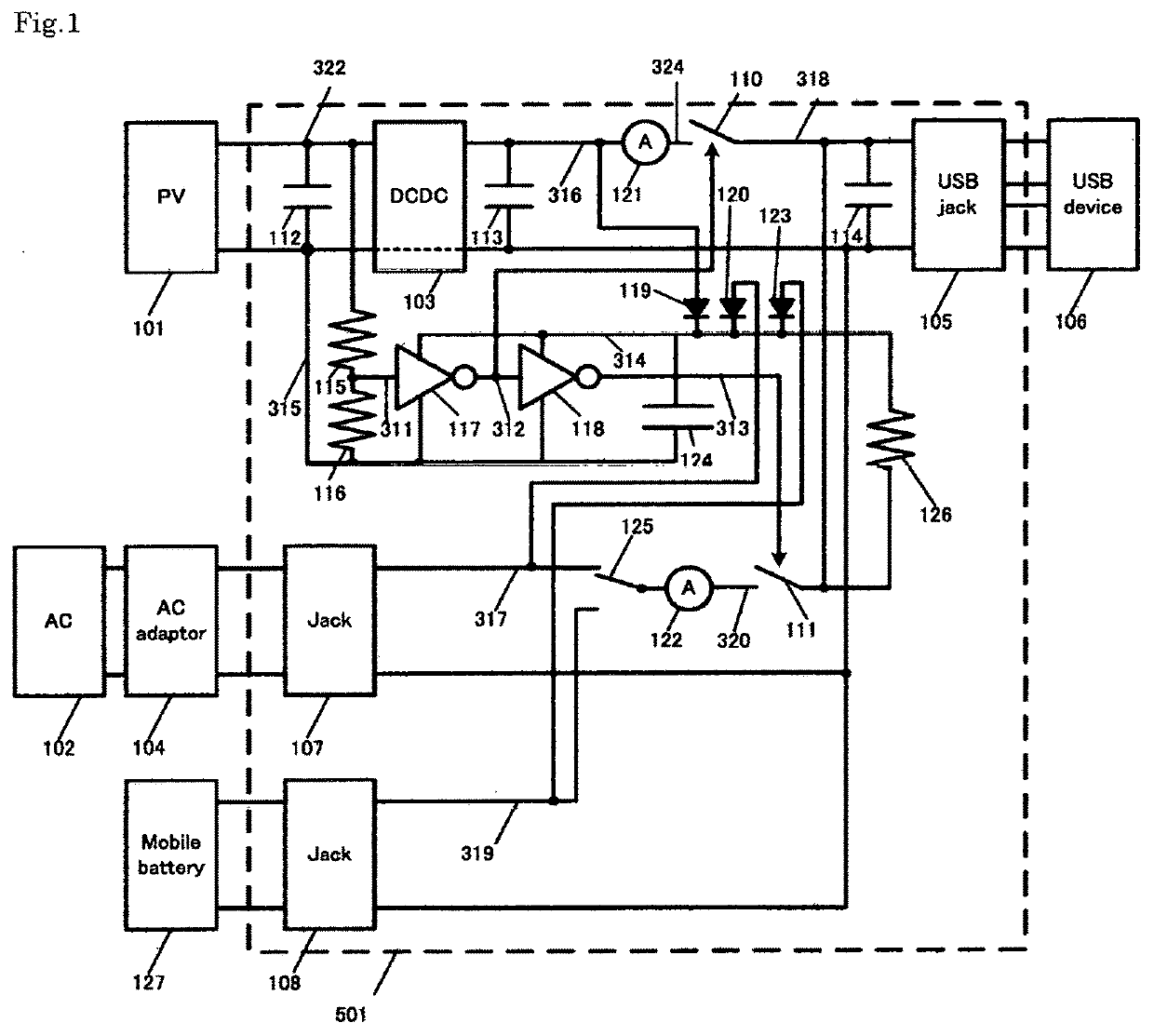 Co-charging system by a solar panel and (AC adaptor or Mobile battery)