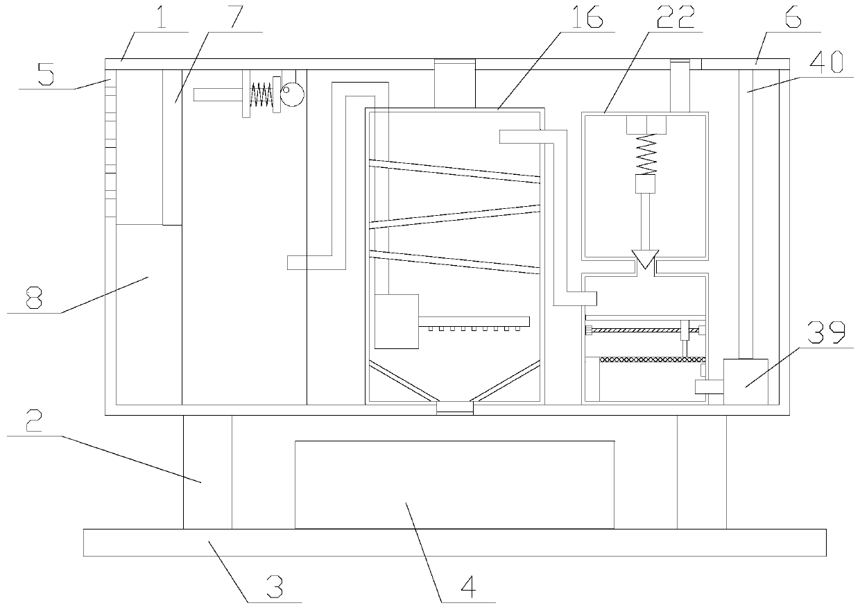 Efficient air purification equipment with blocking resistant function