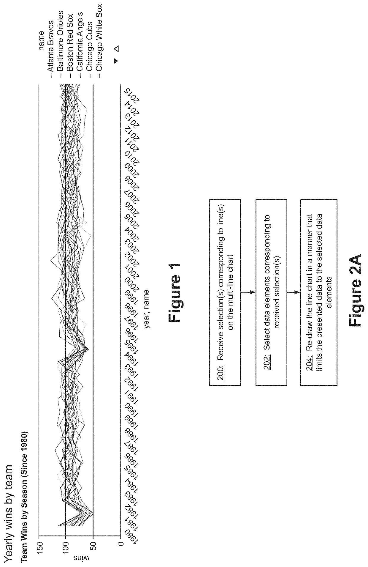 Applied artificial intelligence technology for evaluating drivers of data presented in visualizations