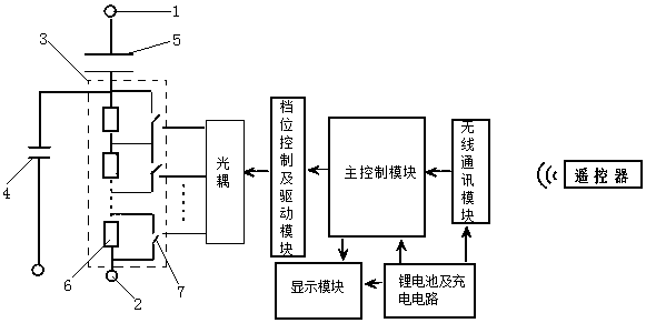 High-stability dielectric loss factor standard device