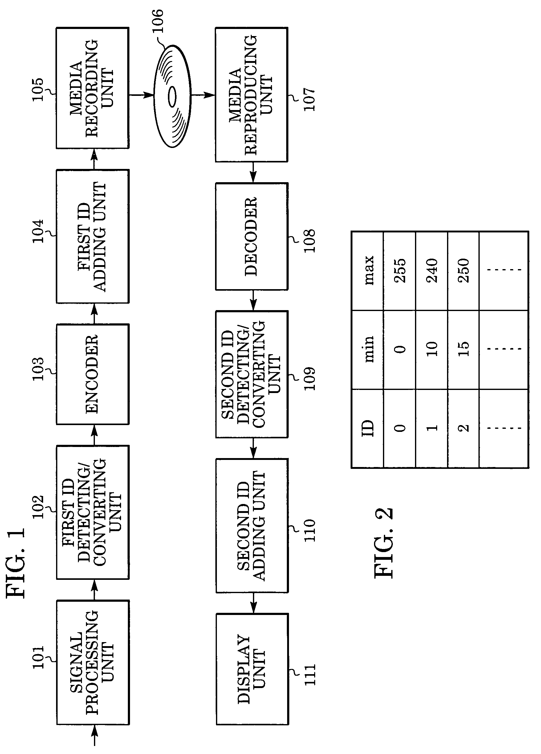 Image processing apparatus and image processing method