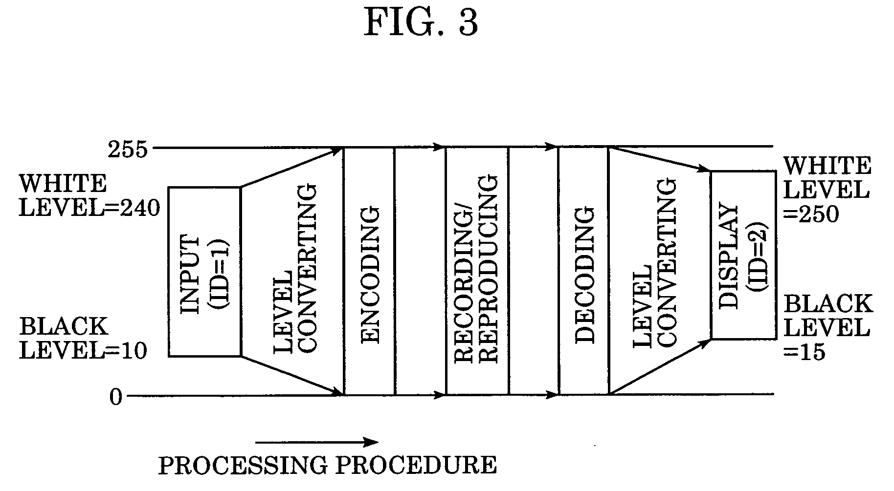 Image processing apparatus and image processing method