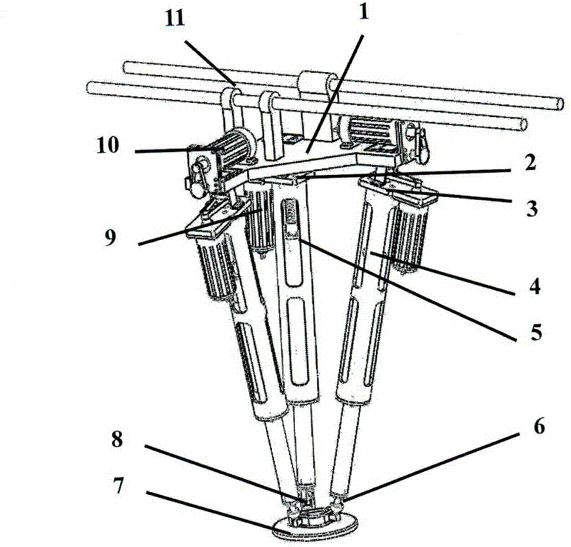 Visual monitoring parallel tripod head