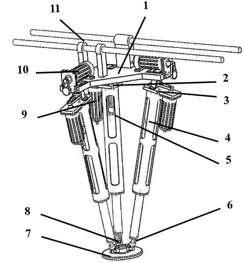 Visual monitoring parallel tripod head