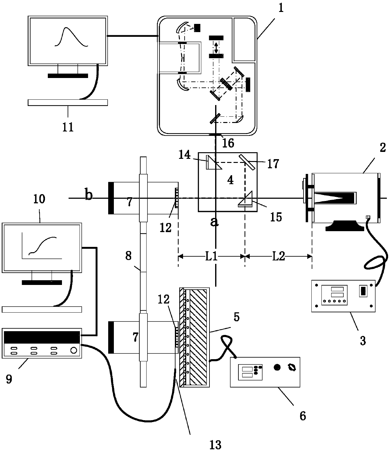 High temperature condition semi-transparent material spectral emissivity measurement device and method