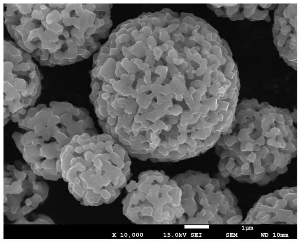 Titanium-based composite material with core-shell structure as well as preparation method and application of titanium-based composite material