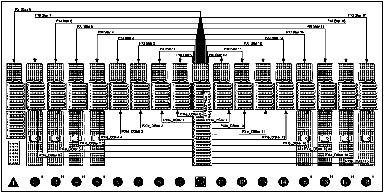 Synchronous Acquisition System for Large Space Channels with High Time Accuracy