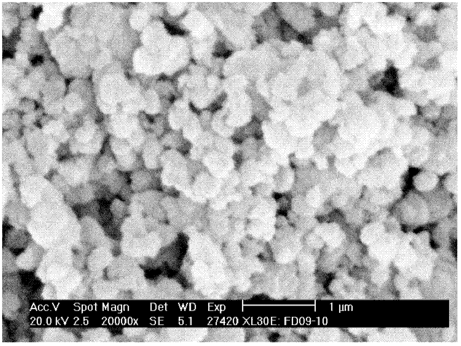 Method for preparing ethylene through ethanol catalytic dehydration