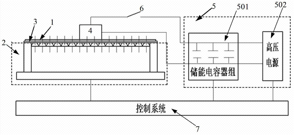 Electromagnetic pulse strengthening and forming device adopting small ball cushion die