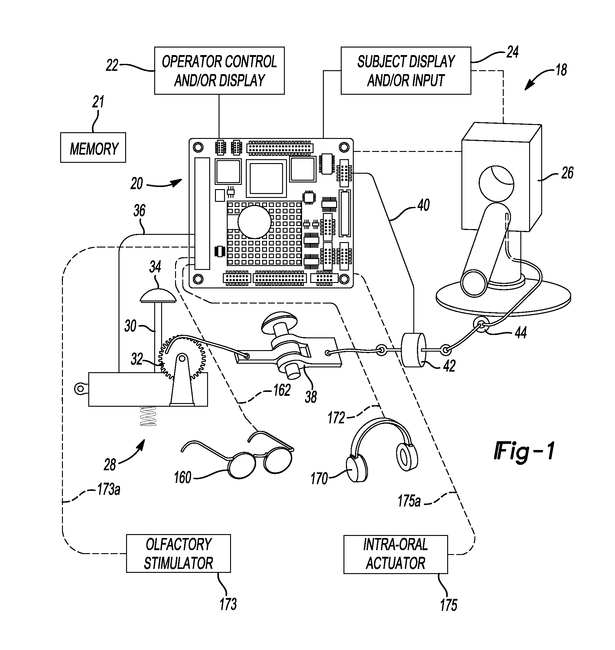 Multimodal automated sensory testing system