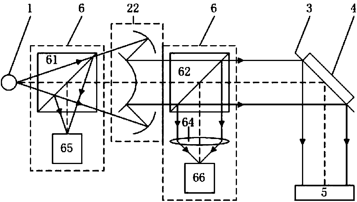 Portable combined zeroing laser large working distance autocollimation device and method