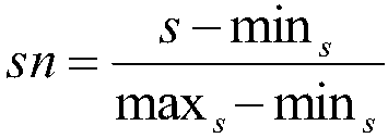 Solar energy collection power prediction method based on grey neural network