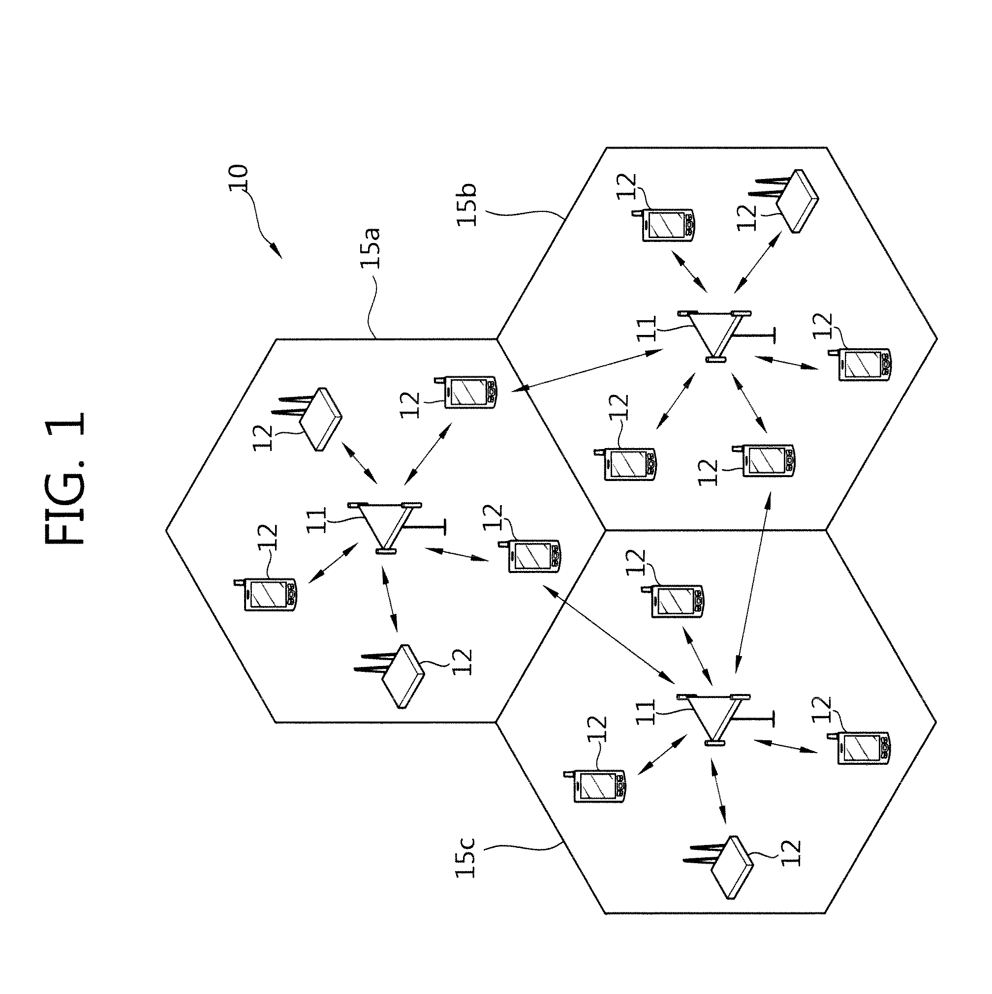 Method and apparatus of transmitting scheduling request in wireless communication system