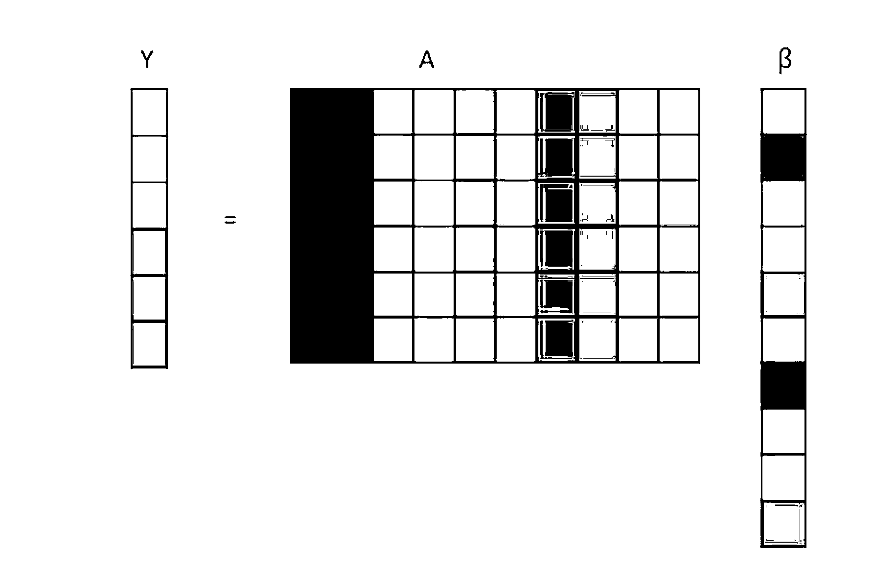 Sparse-regularization-based face recognition method capable of realizing multiband face image information fusion