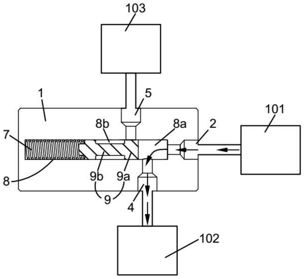 Quick exhaust valve with overpressure protection function