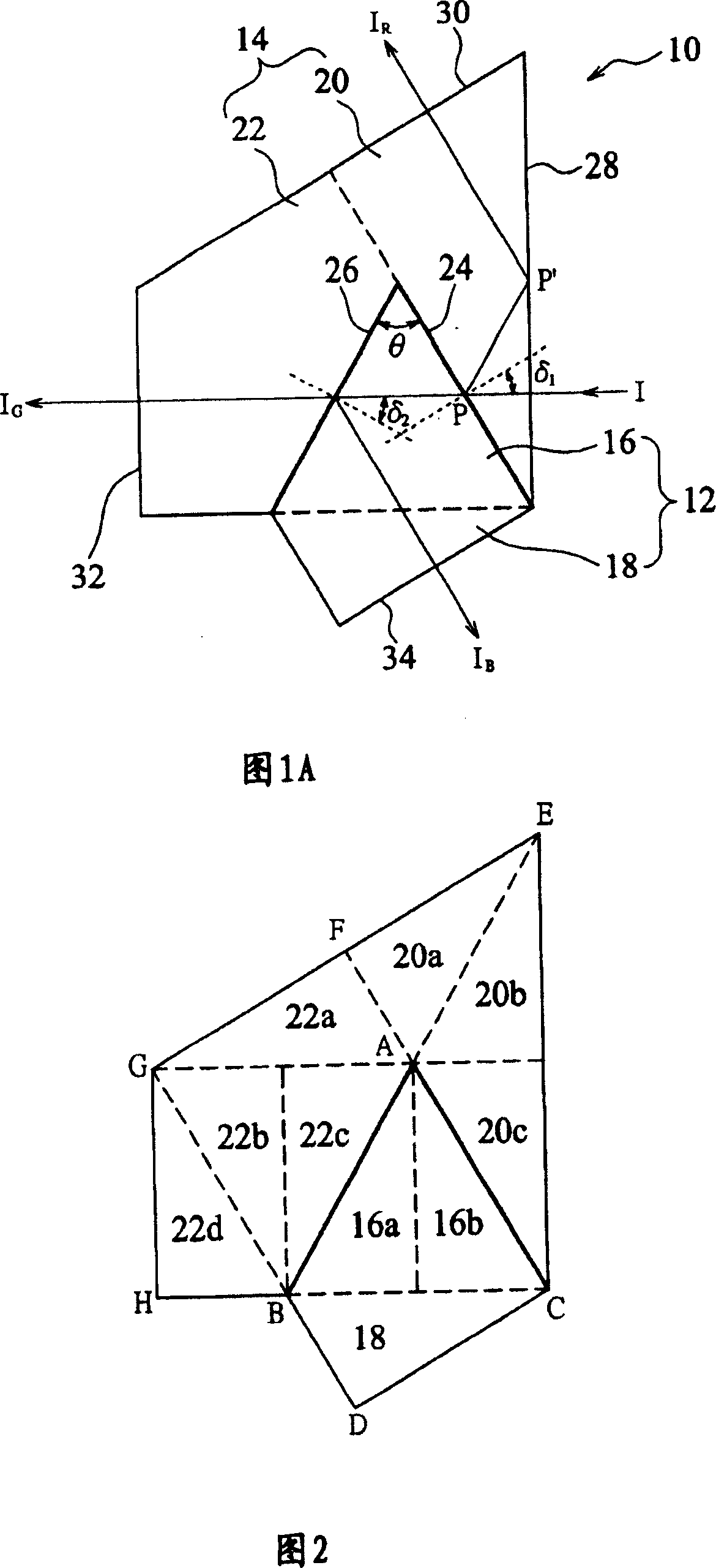 Color splitting prism assembly