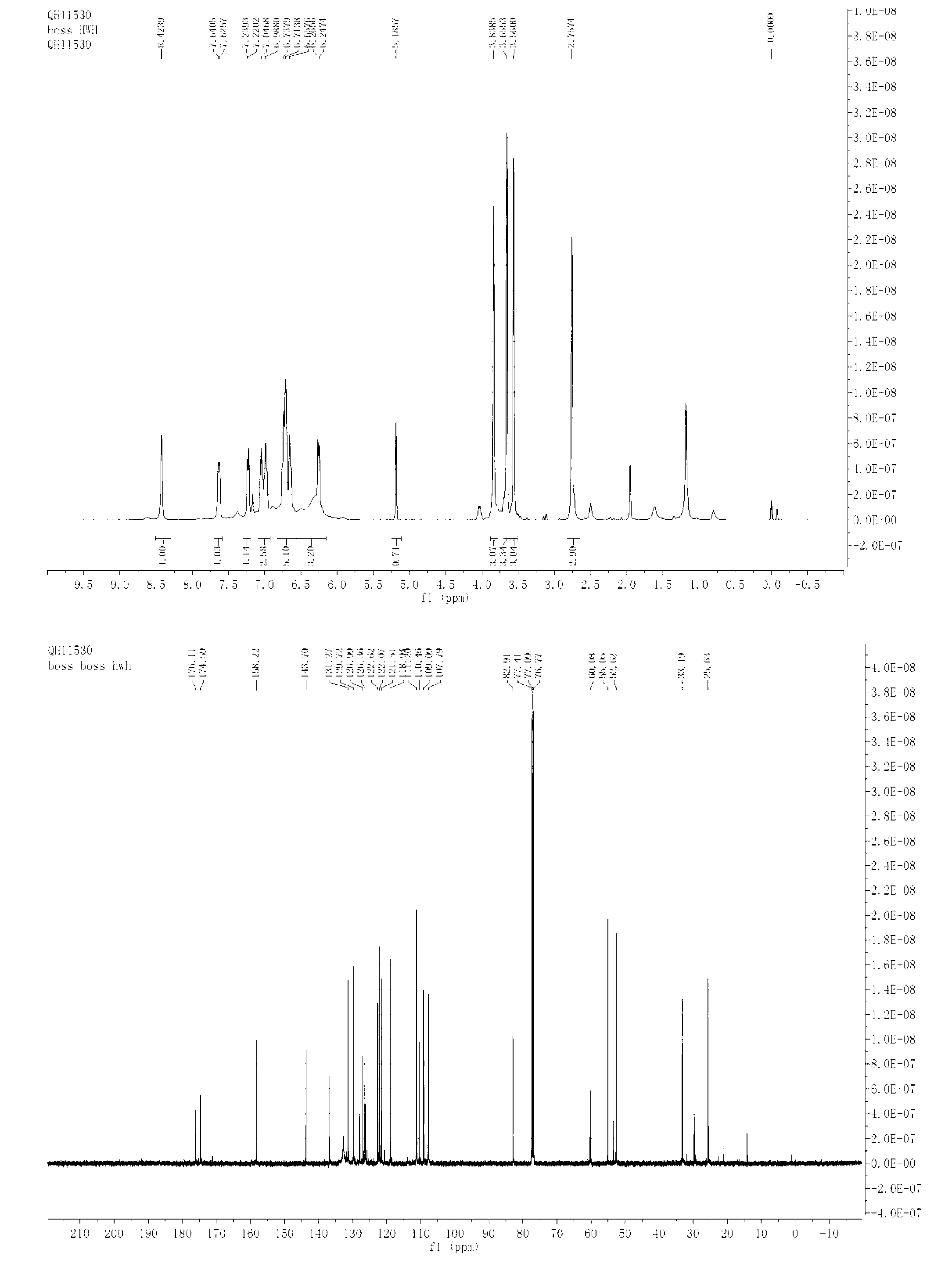 Bisindole alkaloid derivative, and synthesis method and application thereof