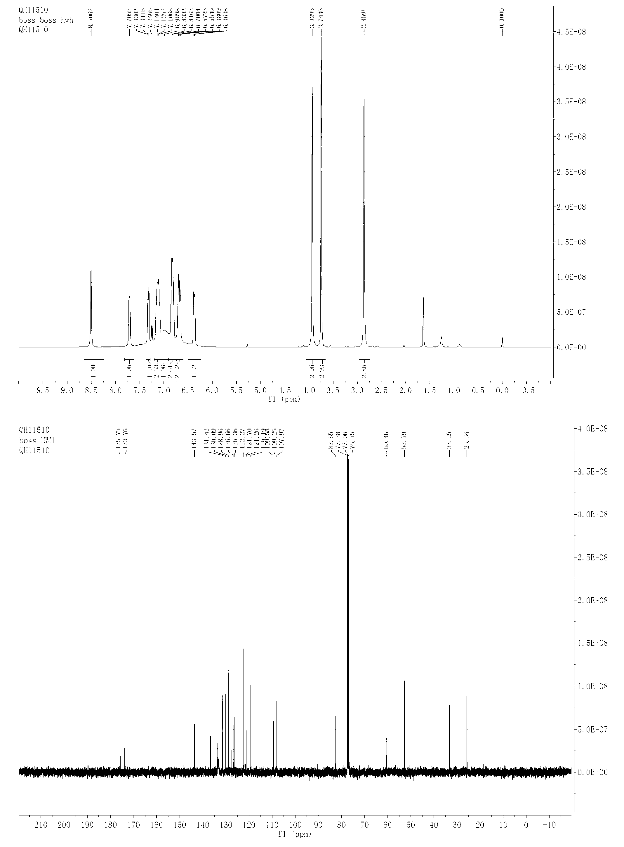 Bisindole alkaloid derivative, and synthesis method and application thereof