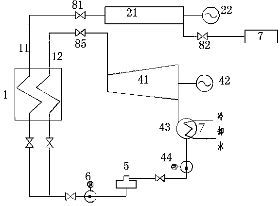 Novel waste heat recovery combined heating and power system