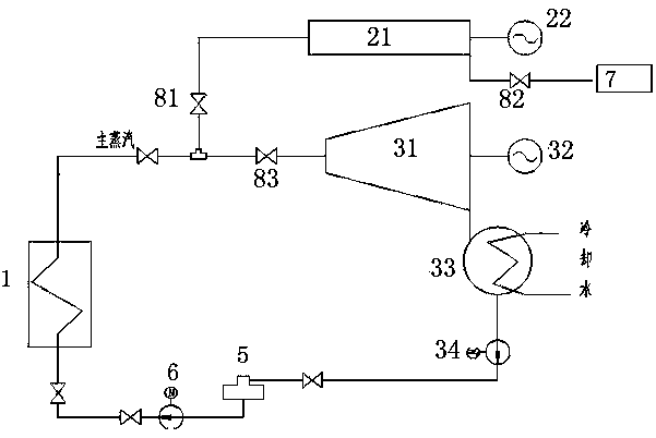 Novel waste heat recovery combined heating and power system