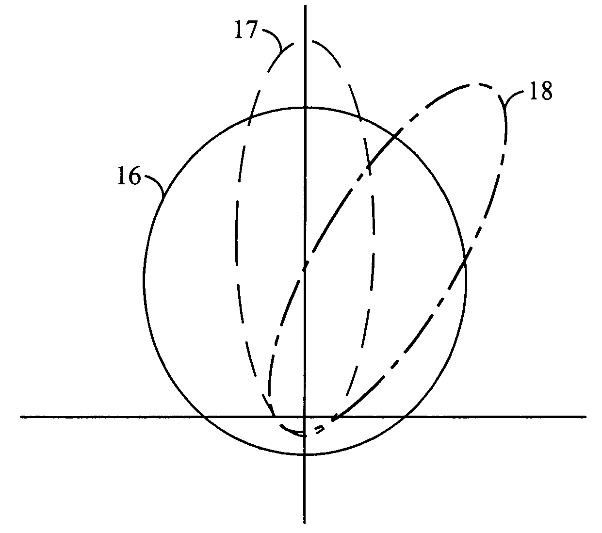 System and method for selectively forming and rotating a transmission beam