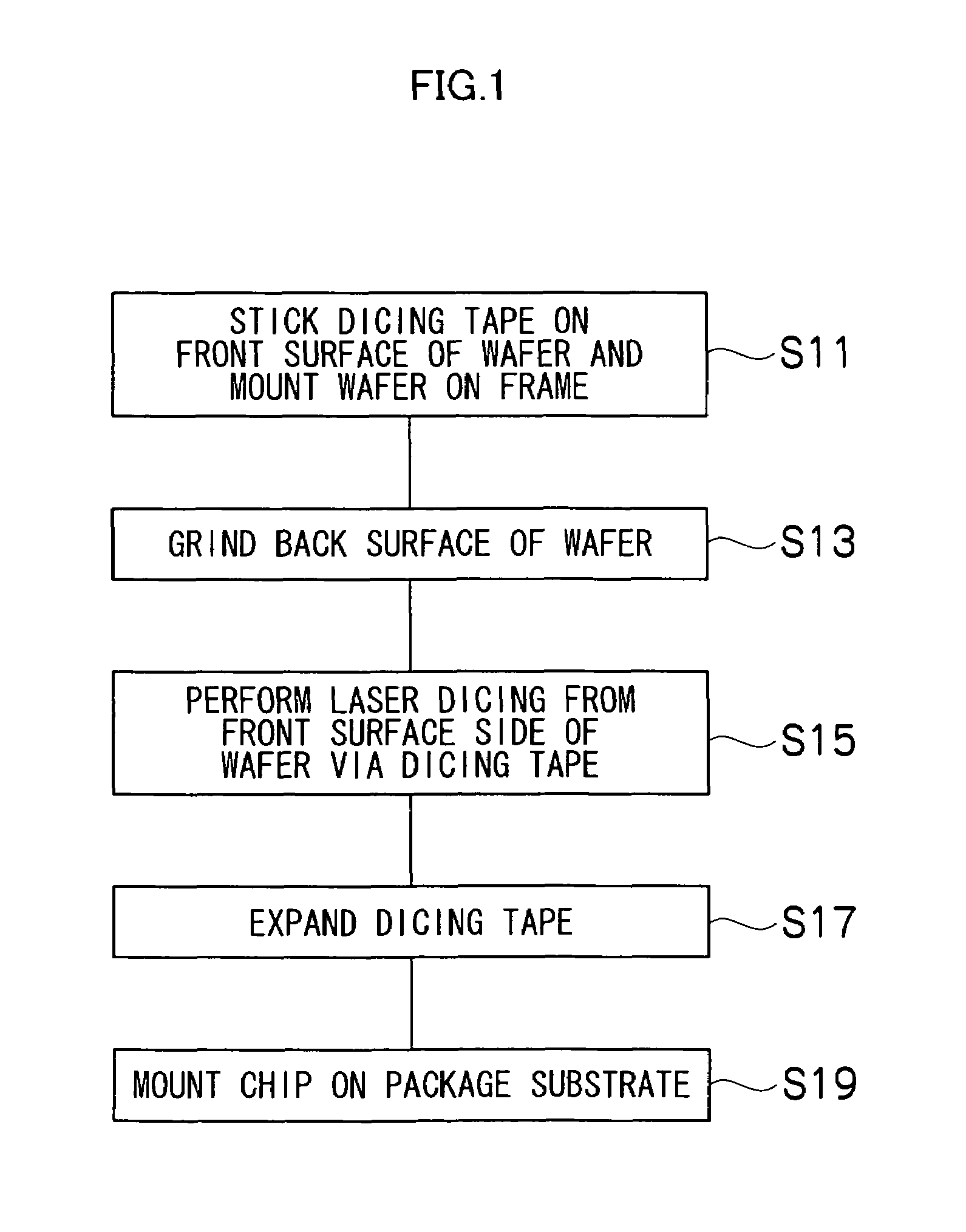 Method and device for dividing plate-like member