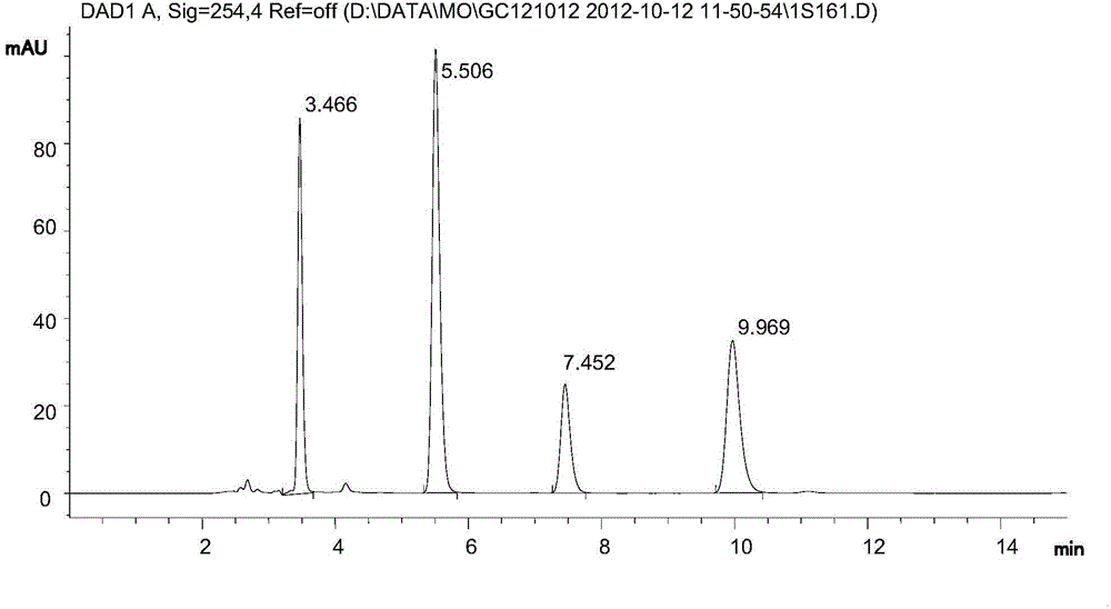 Sphingosine monoucleosis for degrading cypermethrin and application thereof