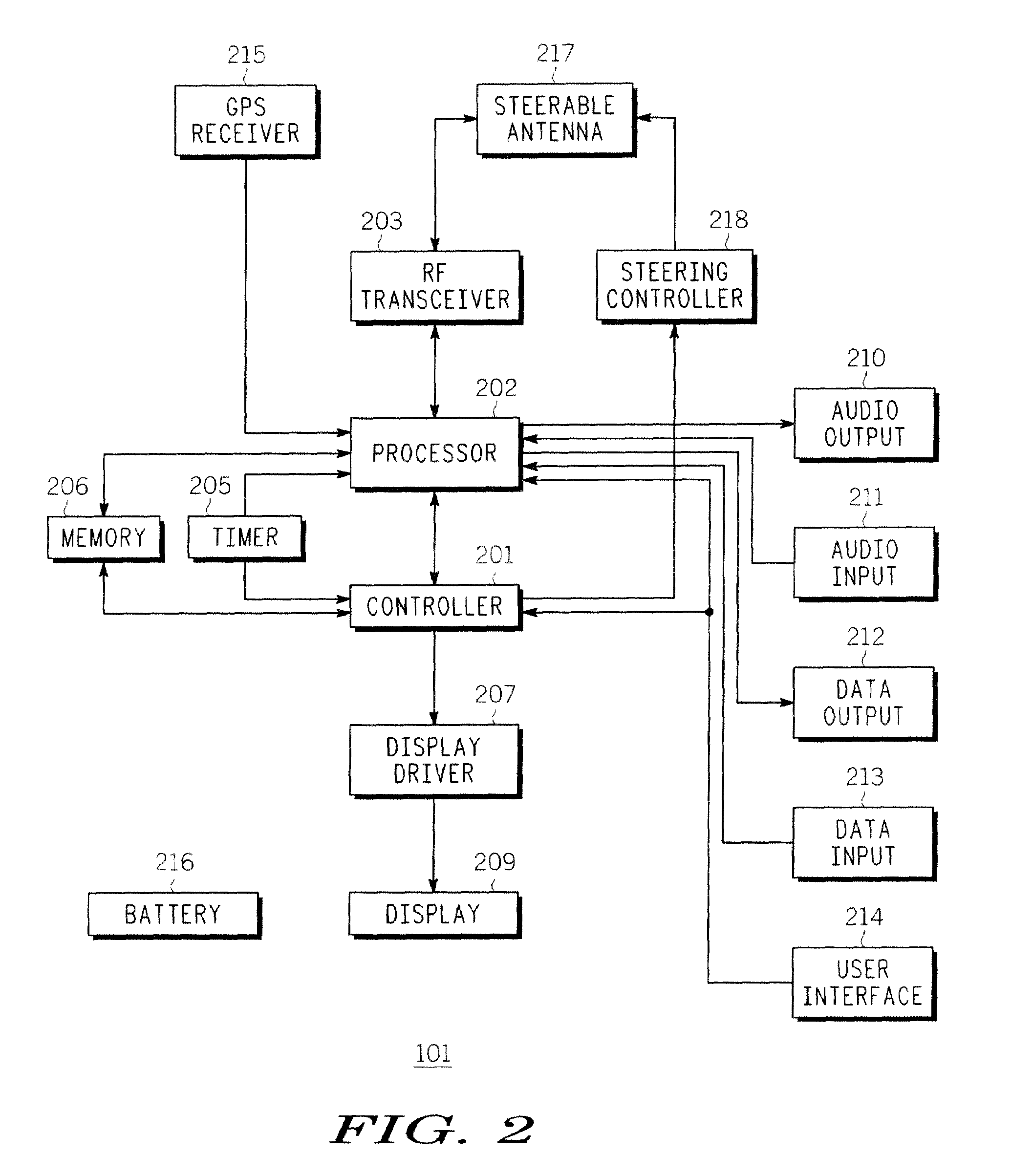 Mobile station, system and method for use in wireless communications