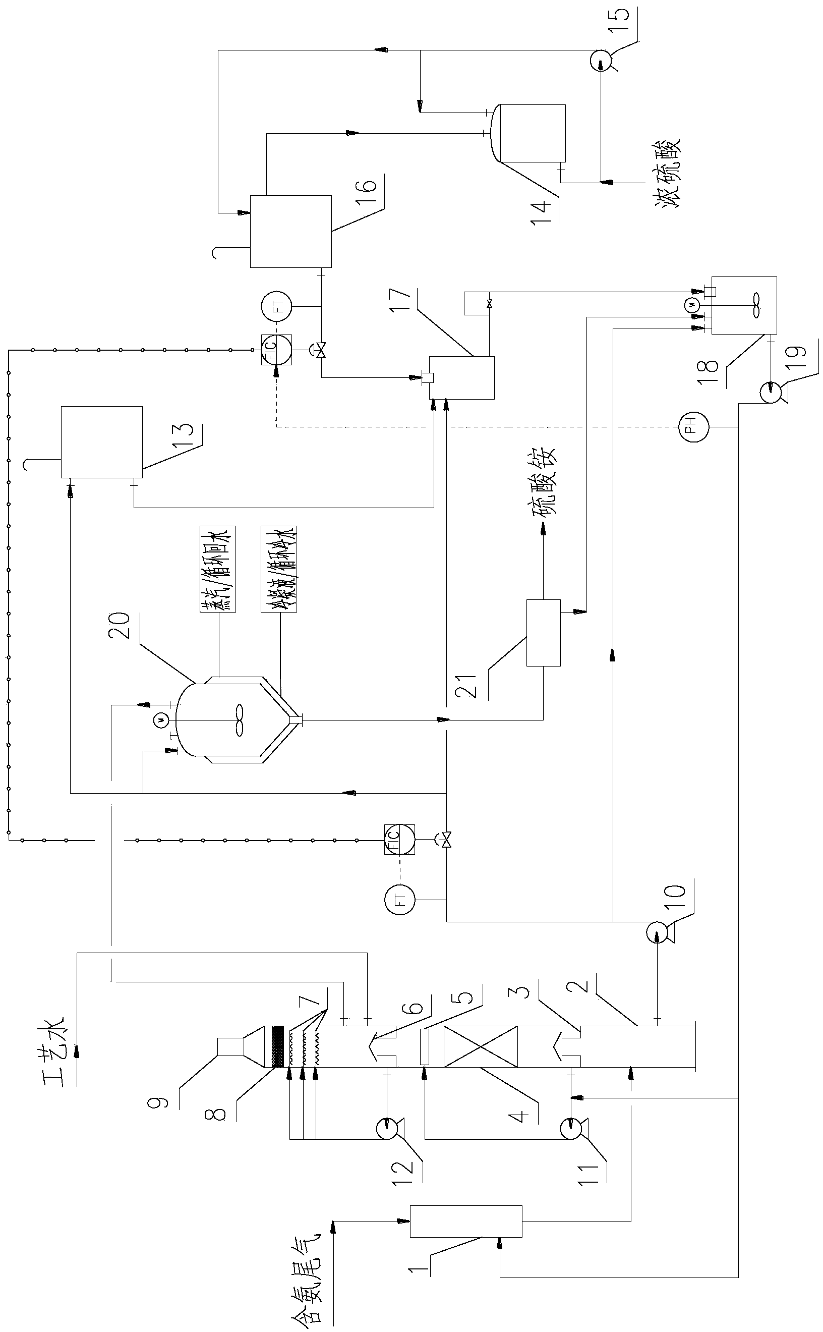 Method for treating low-concentration ammonia-containing tail gas