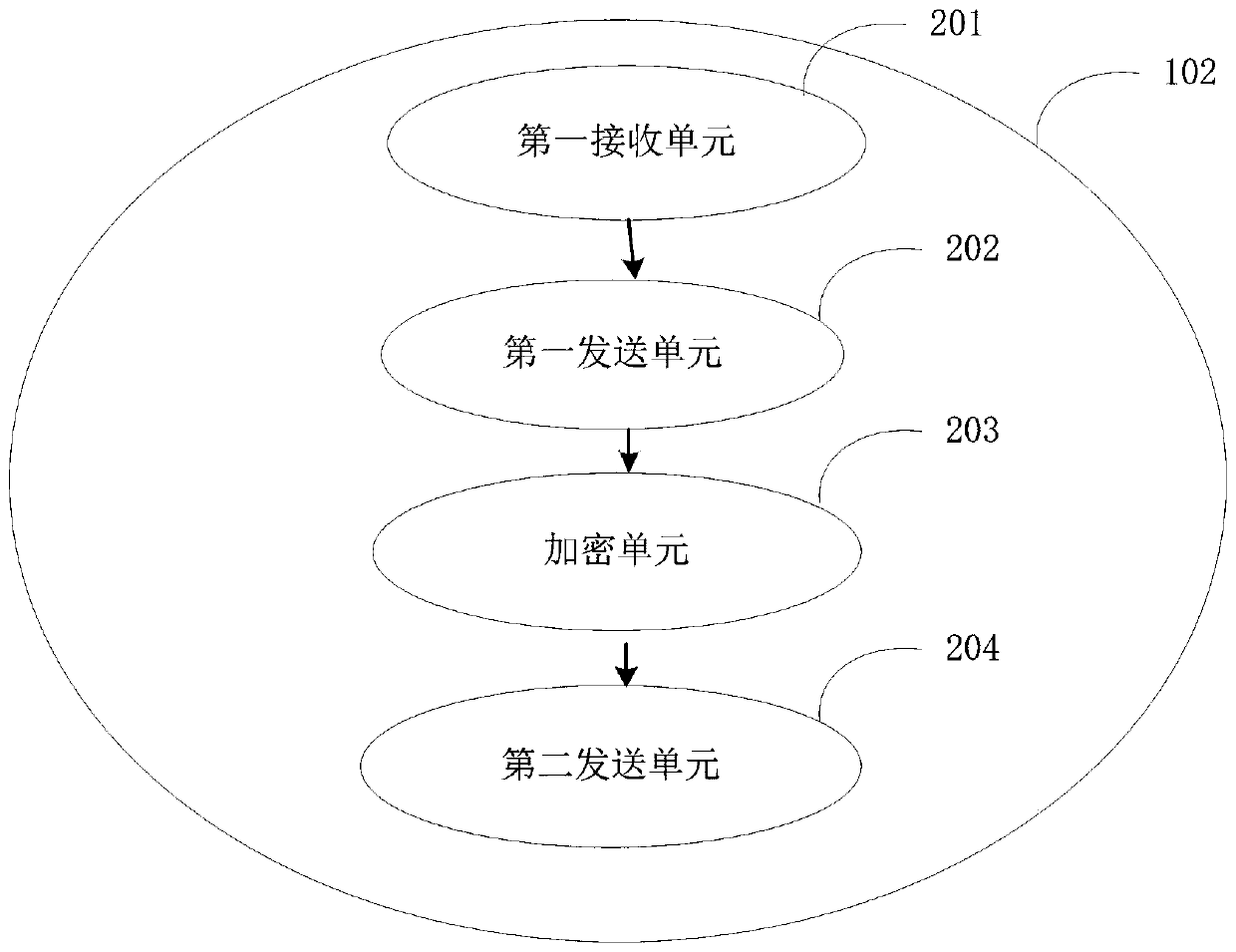 Input prediction system