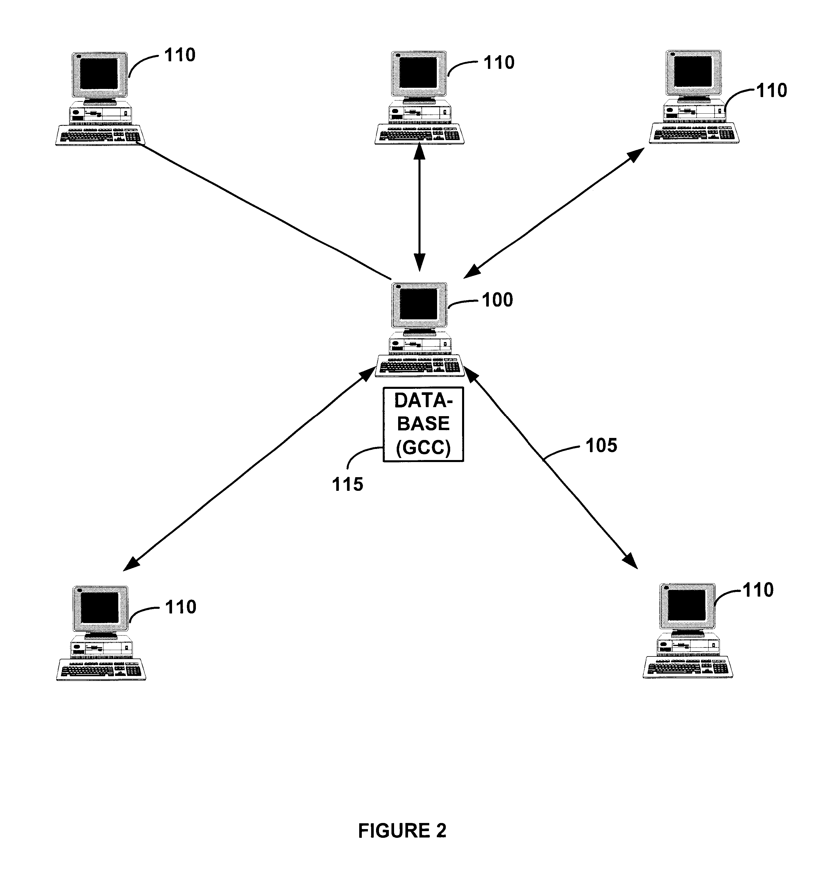 Security and support for flexible conferencing topologies spanning proxies, firewalls and gateways