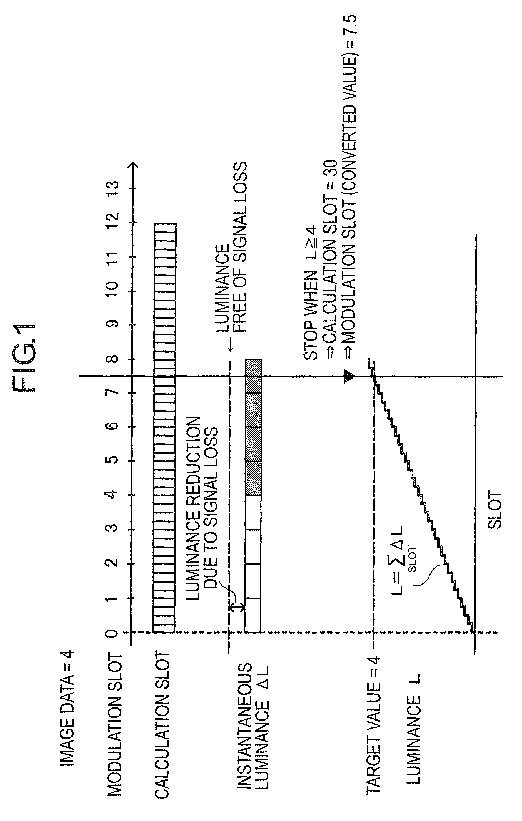 Image display apparatus, correction circuit thereof and method for driving image display apparatus