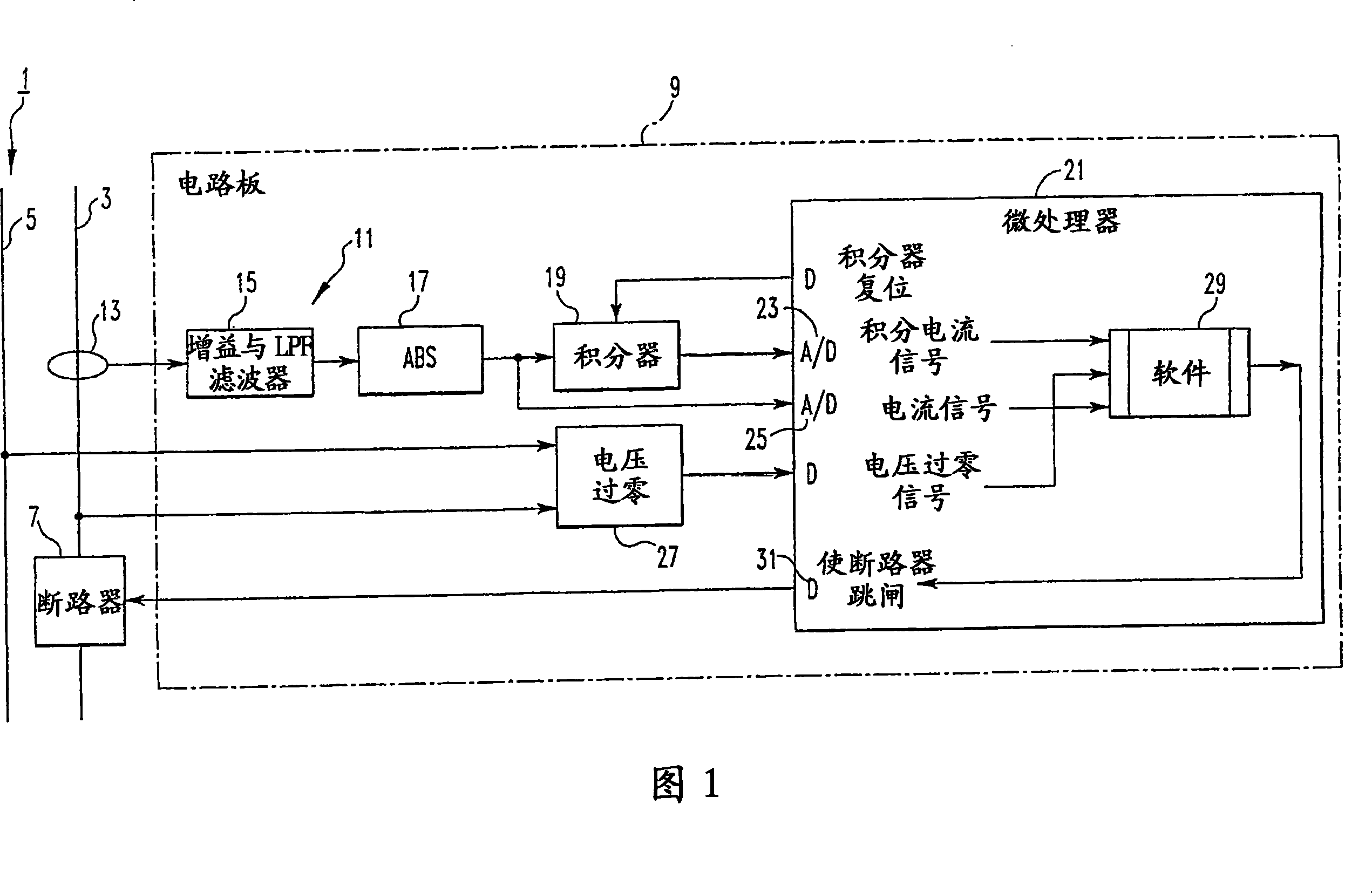 Arc fault detector responsive to patterns in interval to interval change in integrated sensed current values