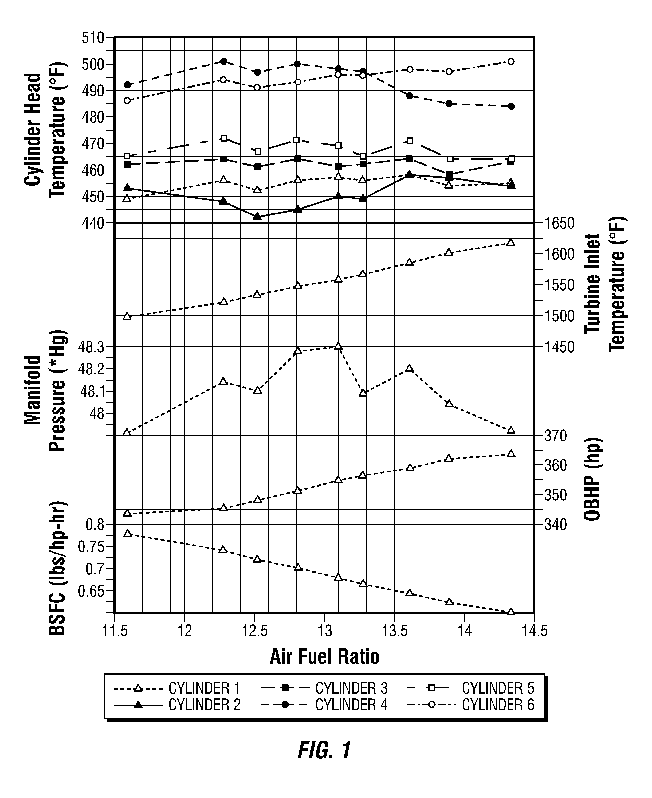 High octane unleaded aviation gasoline