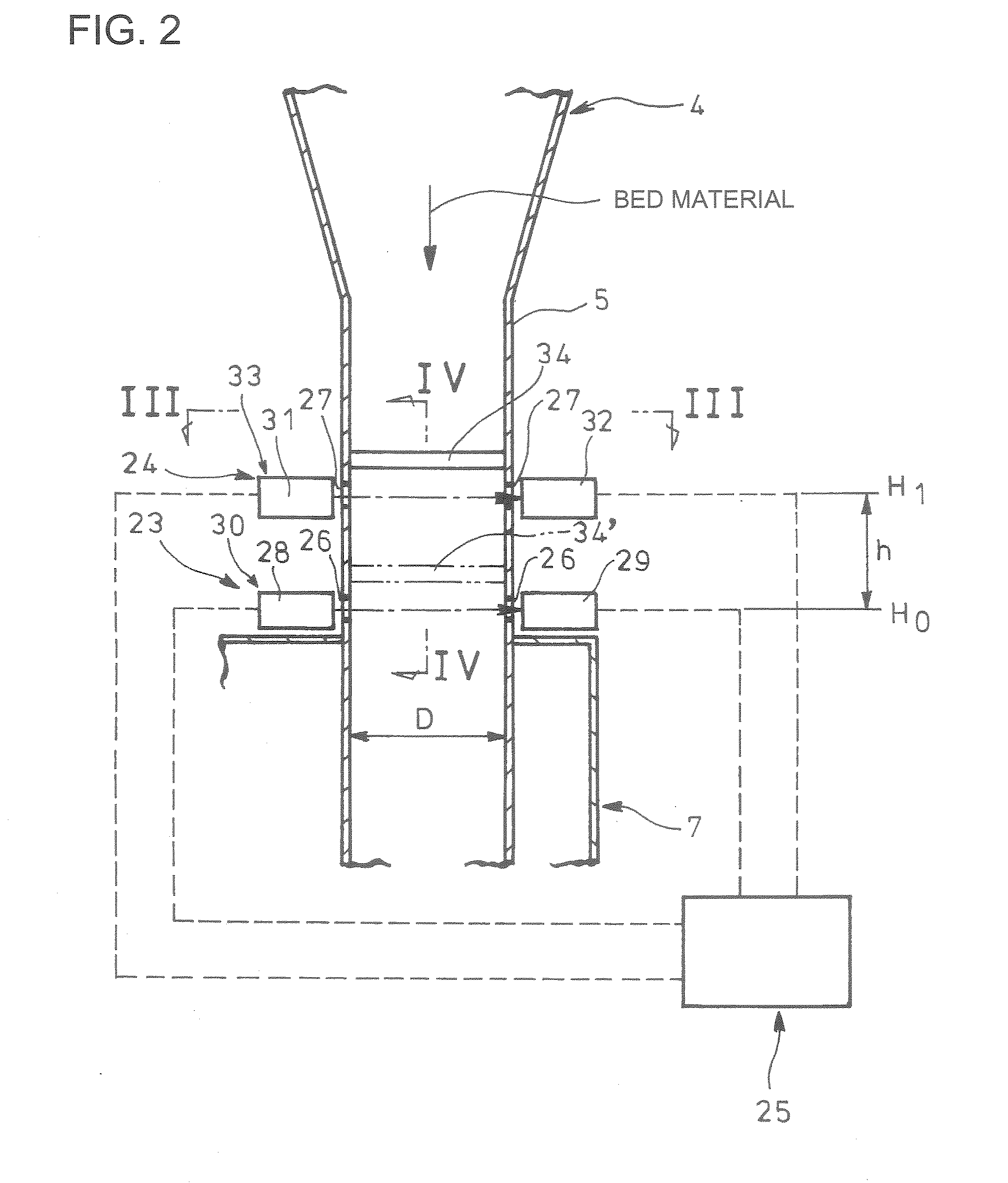 Method and Device For Measuring Circulation Quantity of Bed Material in Circulating Fluidized Bed Combustor