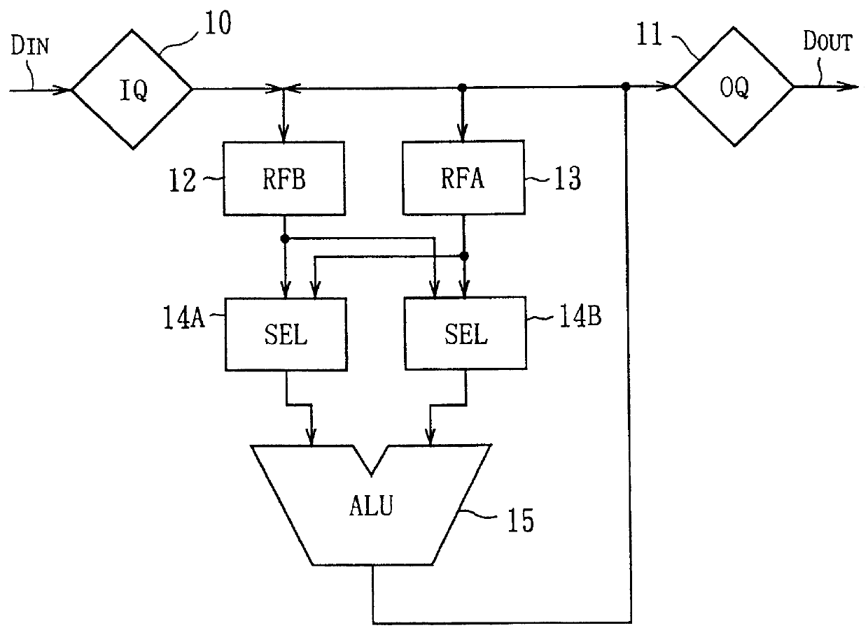 Signal processing apparatus