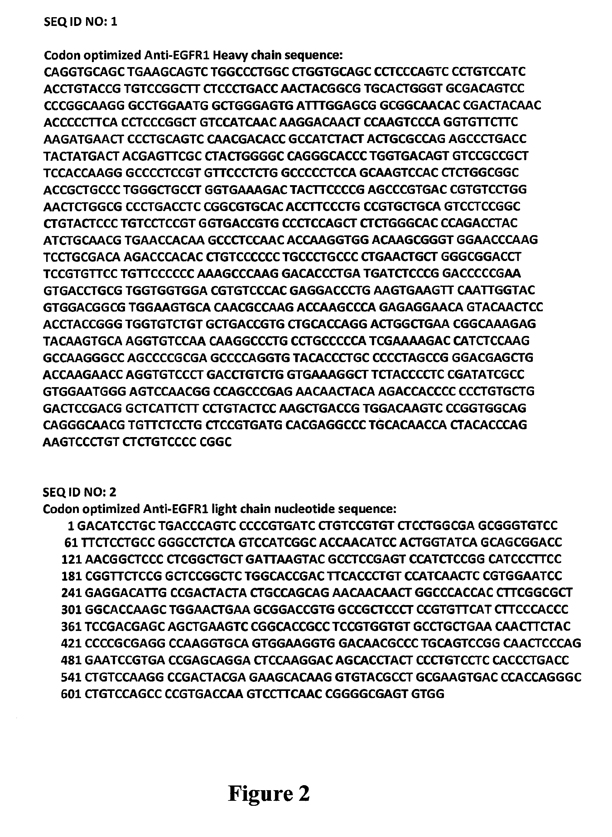 Fusion immunomodulatory proteins and methods for making same