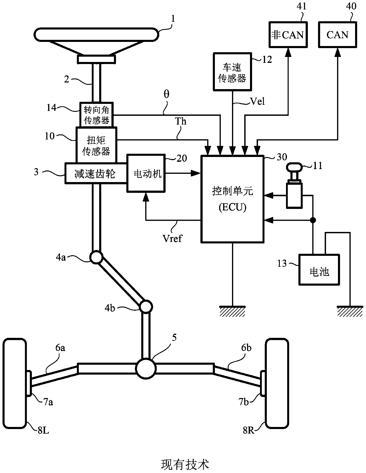 Control device for electric power steering device