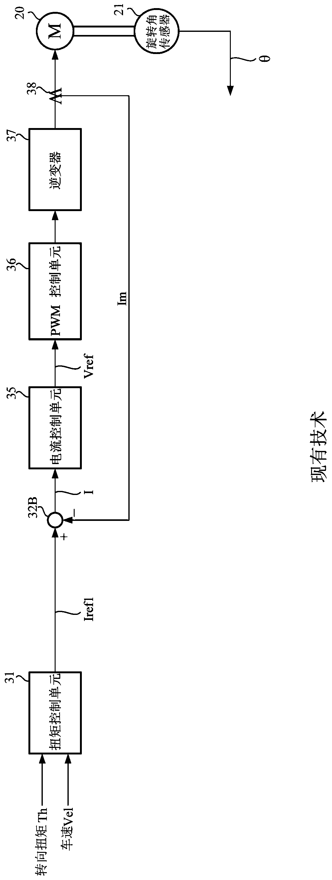 Control device for electric power steering device