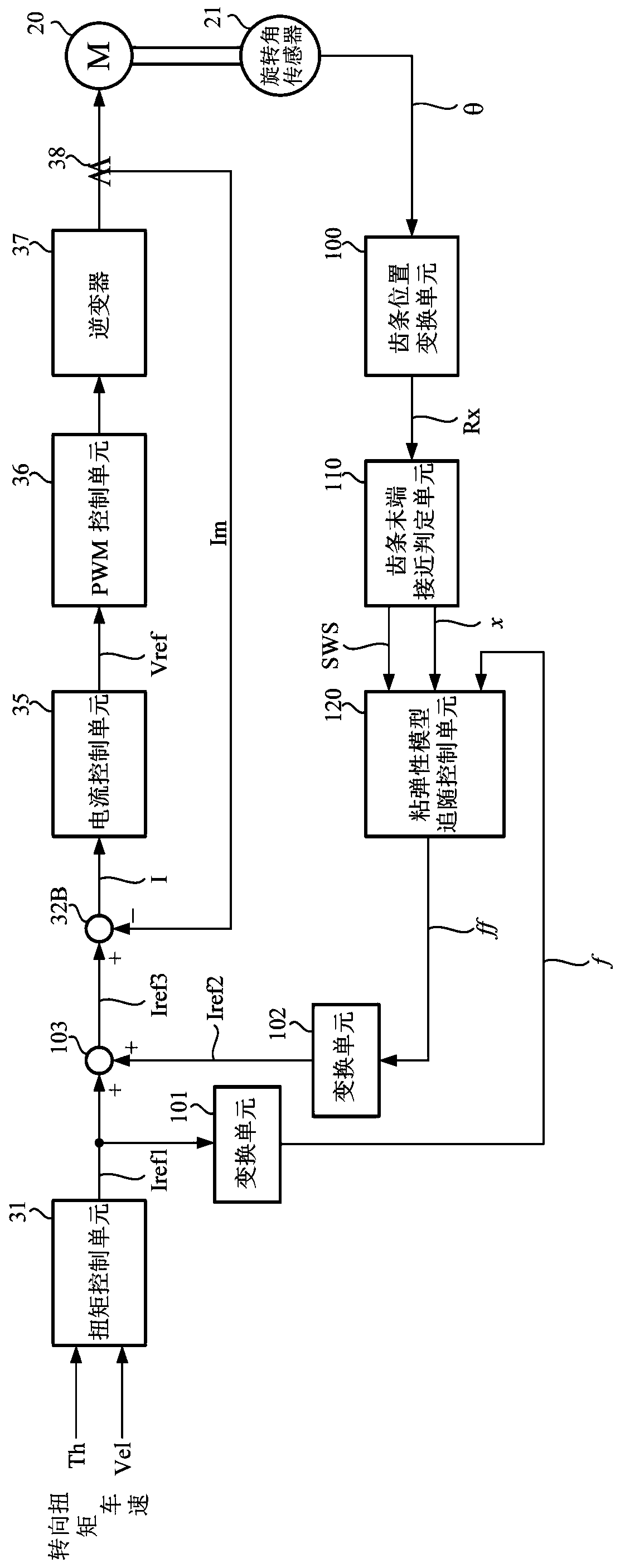 Control device for electric power steering device