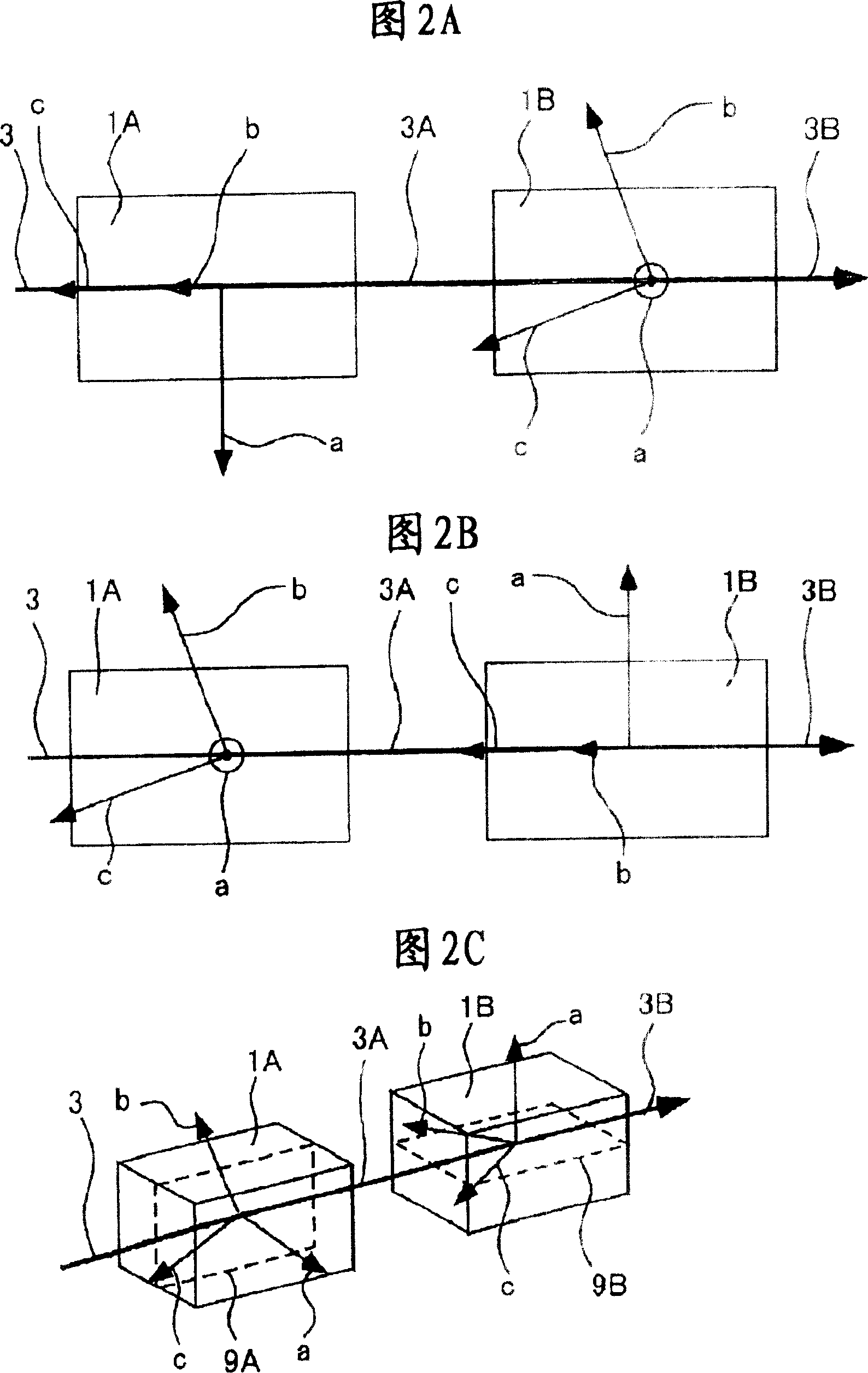 Wavelength conversion method, wavelength conversion laser, and laser beam machining apparatus