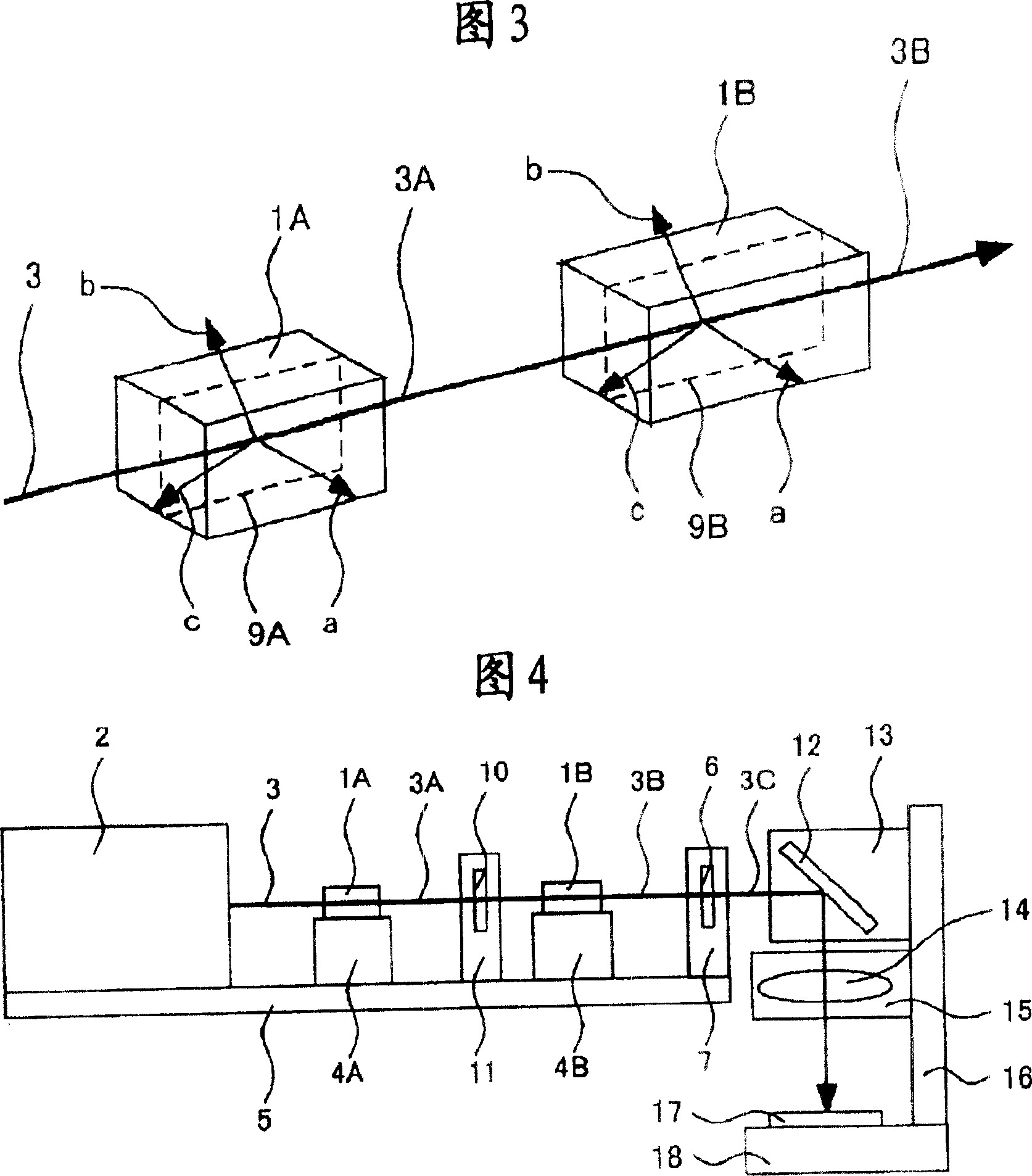 Wavelength conversion method, wavelength conversion laser, and laser beam machining apparatus