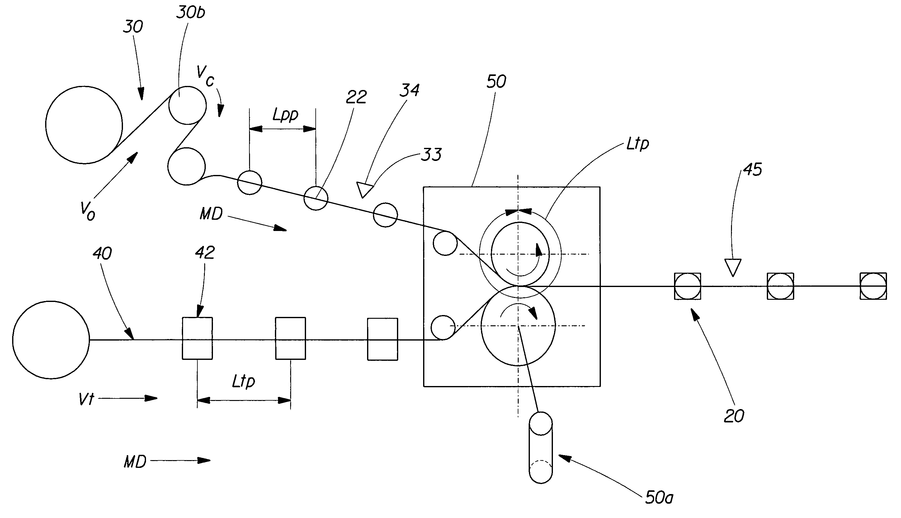 Method and system for registering pre-produced webs with variable pitch length