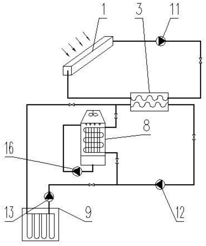 Double-heat-supplementing multi-source heat pump coupling energy supply system