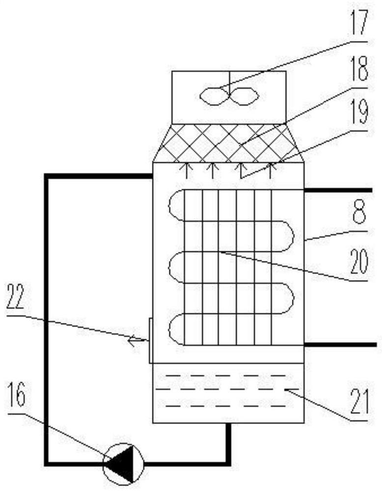 Double-heat-supplementing multi-source heat pump coupling energy supply system