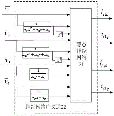 Manufacturing method of bearingless asynchronous motor neural network generalized inverse decoupling controller