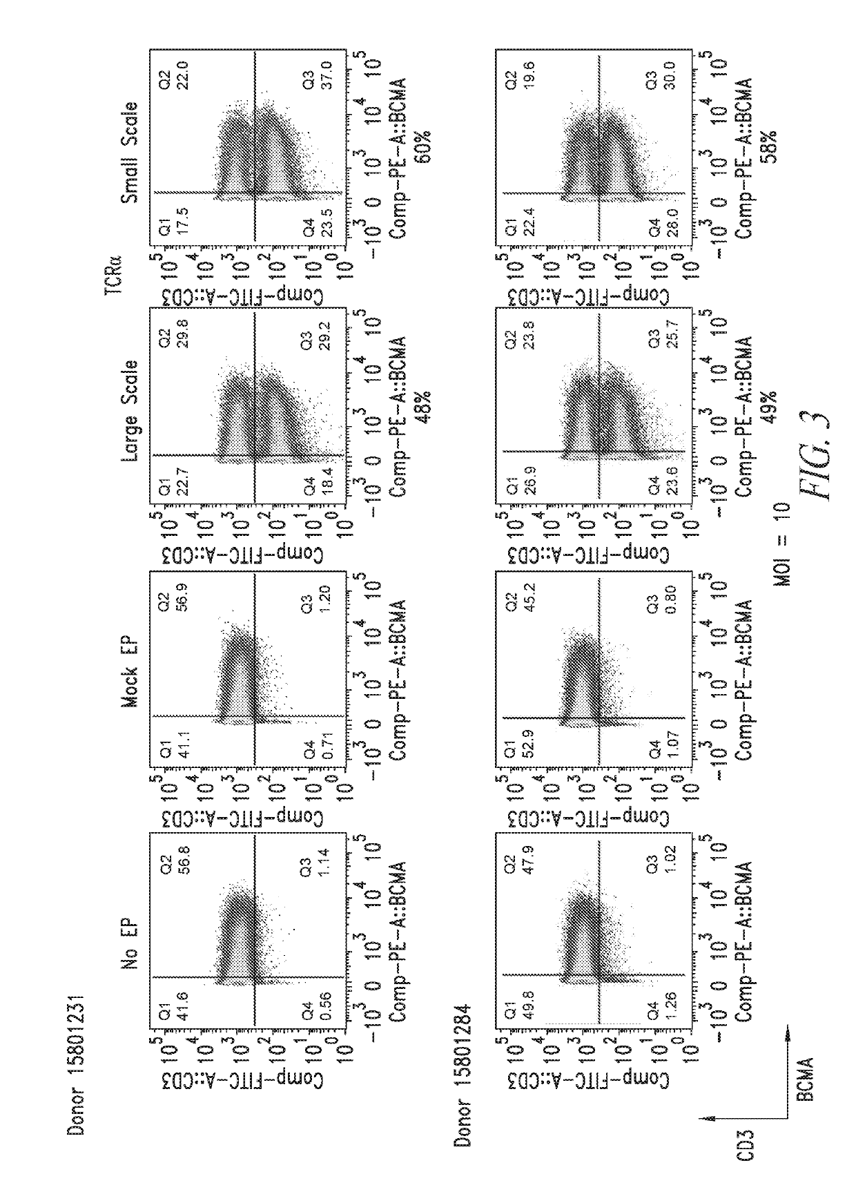 Chimeric antigen receptor t cell compositions